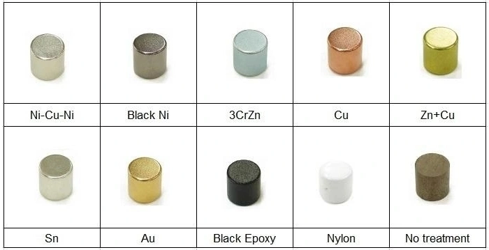 OEM Rare Earth Permanent Neo Magnet for Button Types