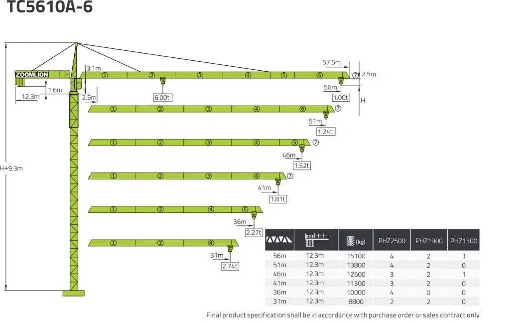 Zoomlion Hammerhead 6 Tonner Tower Crane Tc5610A-6 Towercrane Spare Parts Price